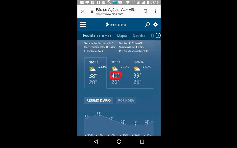 Pão de Açúcar terá calor de 40°, nest aterça-feira (13)